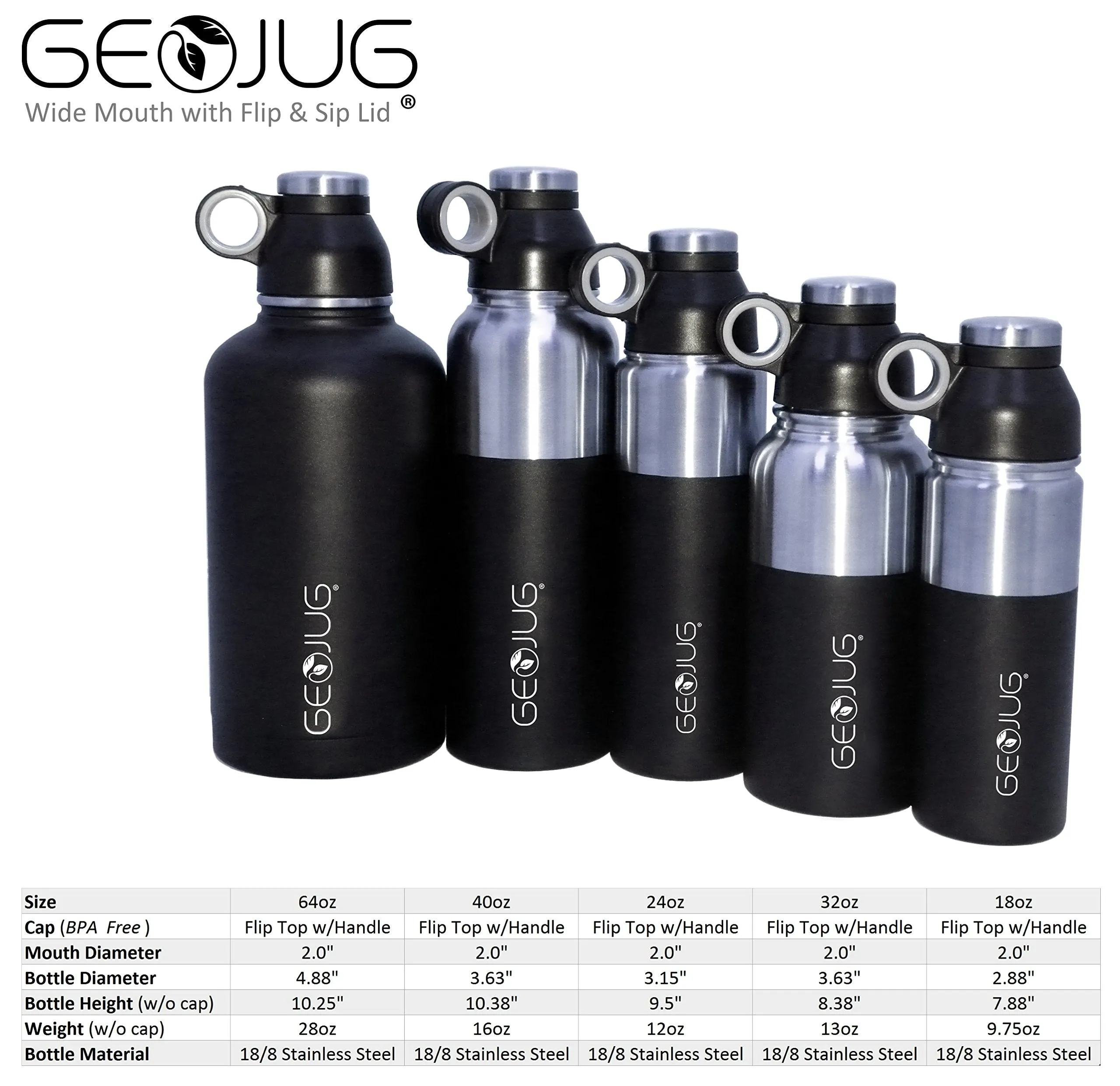 Brentwood GeoJug G-1032BK Water Bottle Stainless Steel Vacuum Insulated,32 oz,Black