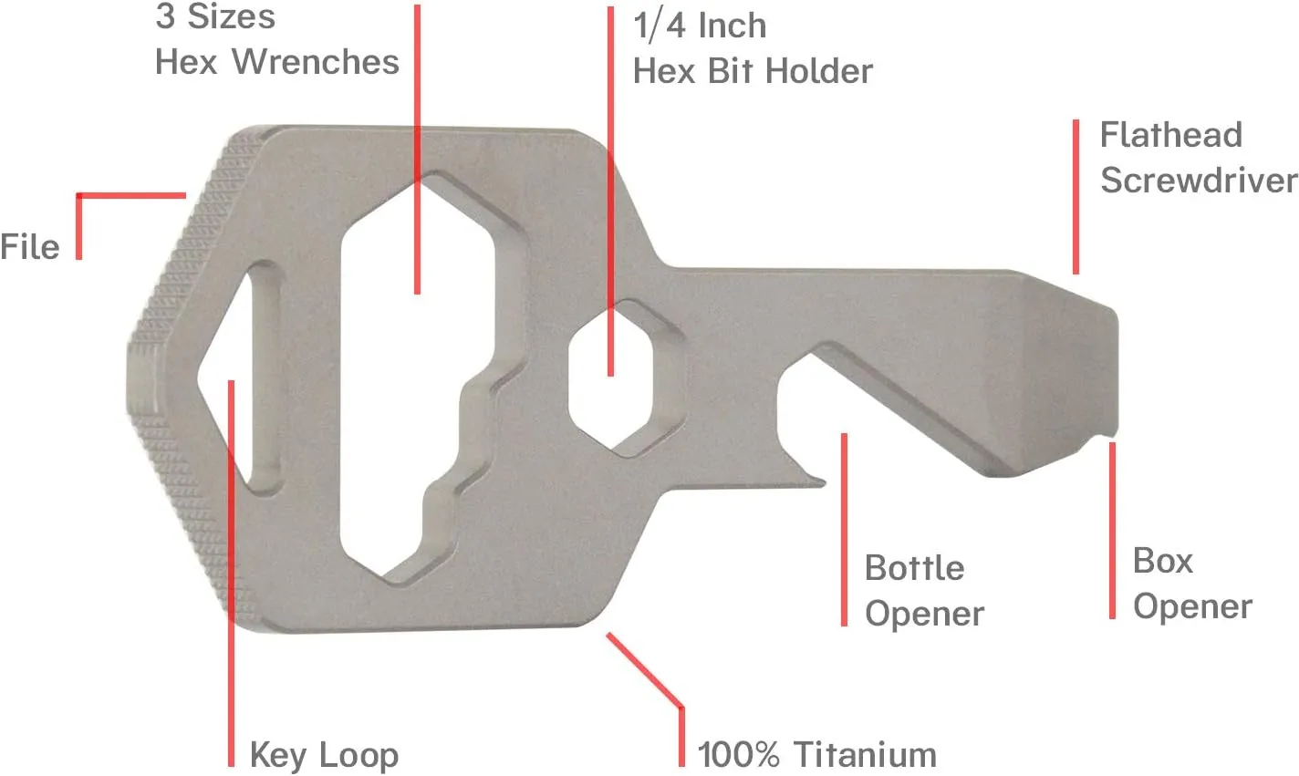 Keychain Multi-Tool 100% Titanium - Edc Survival Tactical Gear - 10 Tools in 1 [Bottle Opener, Wrench, Screw Driver, Key Clip, etc.] Universal Everyday Carry Pocket and Backpack Tool