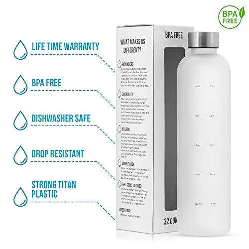 Motivational Water Bottle with Time Marker Reminder, BPA Free Frosted Tritan Plastic, Leakproof and Drop Resistant, 1 Liter 32 Oz (The Original)