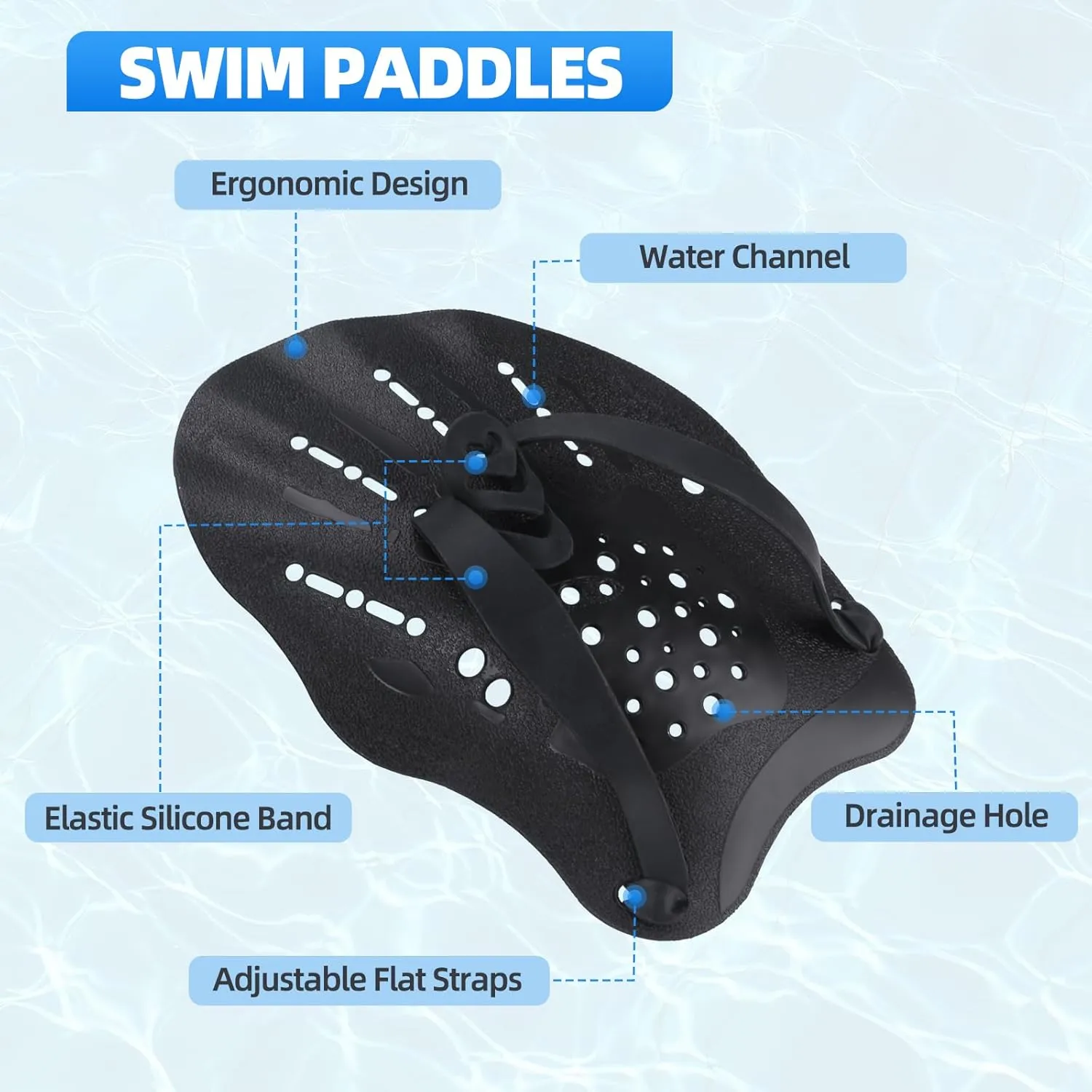 UCEDER 2pcs Swim Hand Paddles for Lap Swimming Training, Adjustable Elastic Straps Swim Gear for Adults & Kids - Improves Speed, Form & Stroke Technique